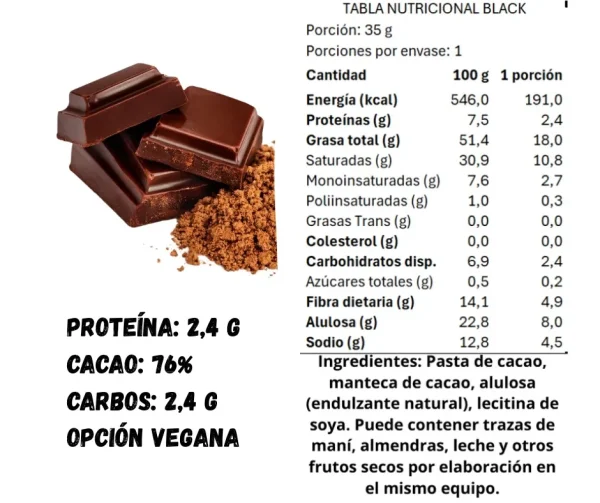 Tabla Black Caja San Valentín – 4 Sabores Zerozo