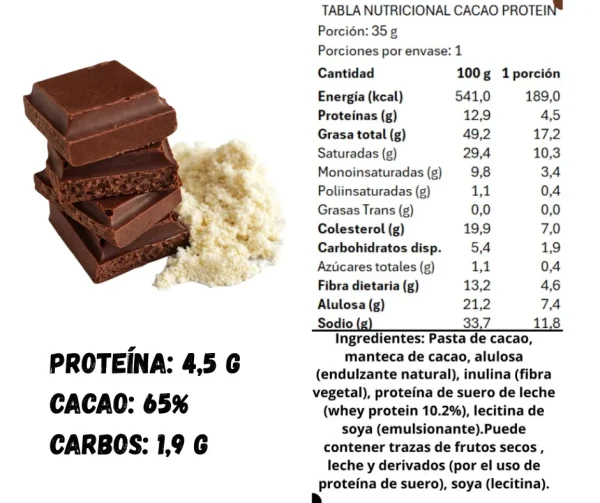 Tabla Cacao Protein Caja San Valentín – 4 Sabores Zerozo