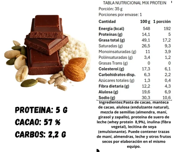 Tabla Mix Protein Caja San Valentín – 4 Sabores Zerozo